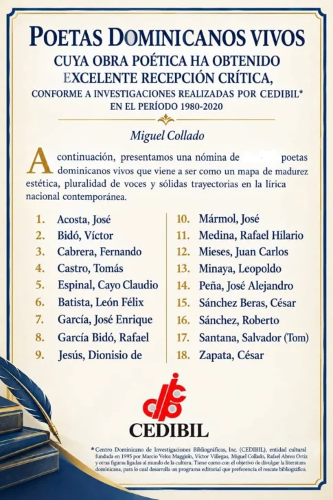¿Recepción crítica o canon de amigos?