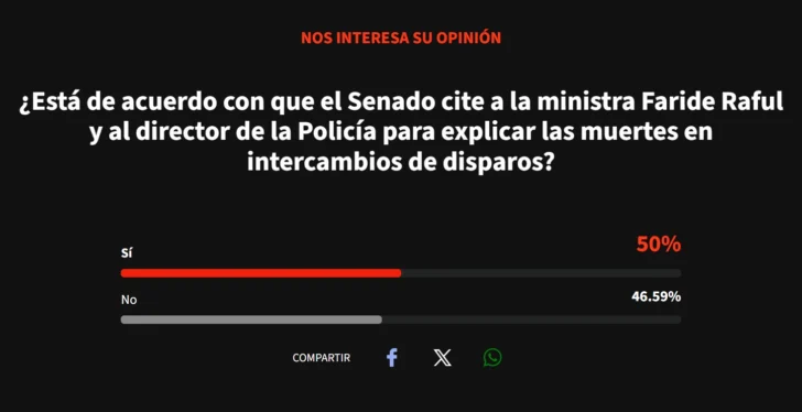 Facebook-encuesta-728x374