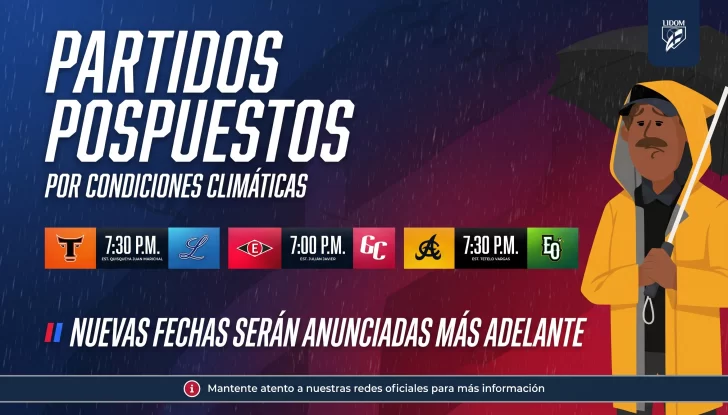Lidom suspende los tres partidos de la jornada de este martes por condiciones del clima