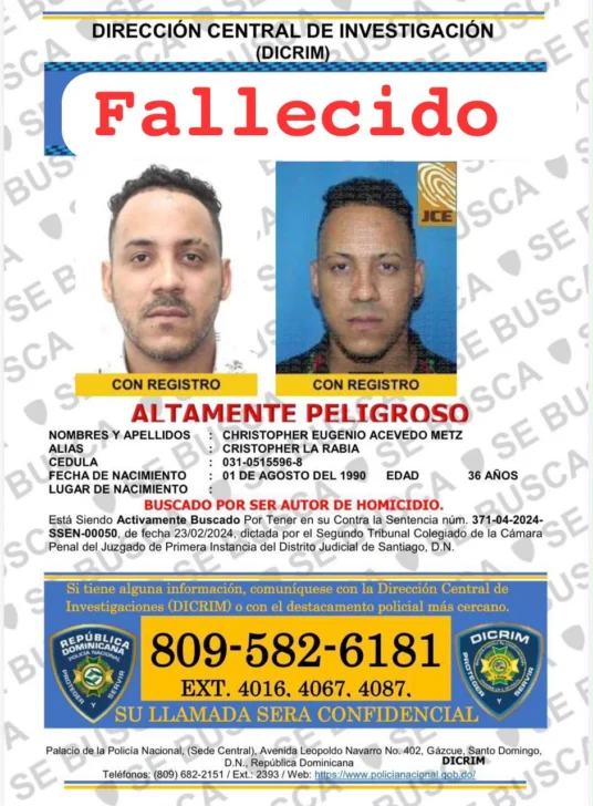 Muere La Rabia en presunto intercambio de disparos con la Policía Muere La Rabia en presunto intercambio de disparos con la Policía