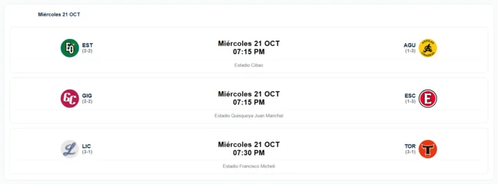 Partidos de hoy en LIDOM: estos son los horarios y estadios donde jugarán los equipos este miércoles 21 de octubre