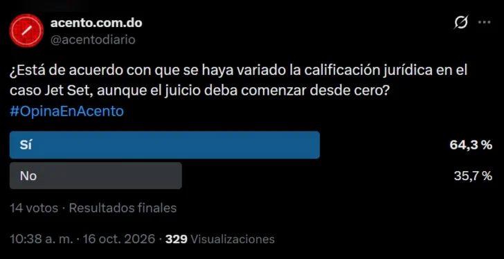 Resultado-encuesta-Acento-728x374