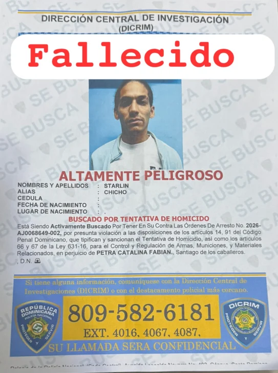 Presuntos delincuentes “Fernandito” y “Chicho” mueren tras enfrentar patrullas policiales
