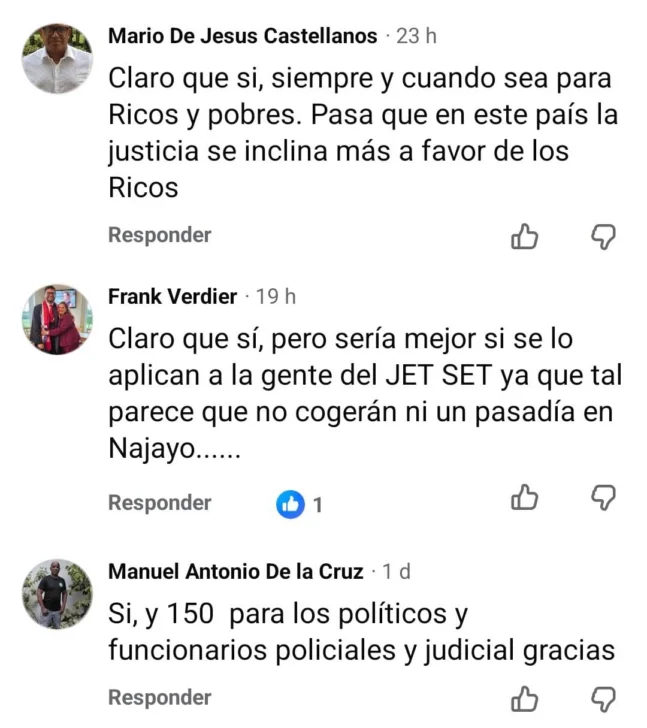 ¿Qué opinan los lectores de Acento sobre el cúmulo de penas establecido en el nuevo Código Penal?