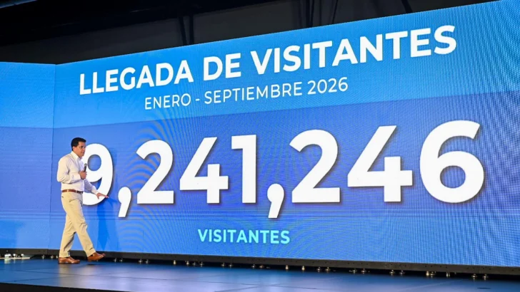 República Dominicana recibe 9.2 millones de visitantes entre enero y septiembre