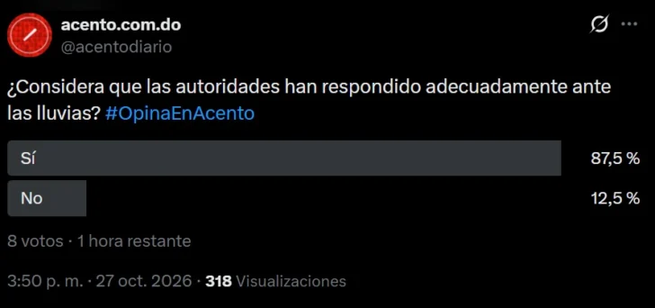 La respuesta de las autoridades ante las lluvias divide opiniones La respuesta de las autoridades ante las lluvias divide opiniones