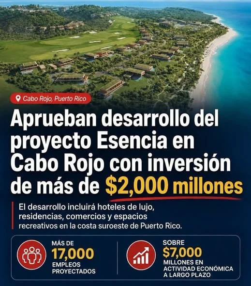 Maduración turística Maduración turística