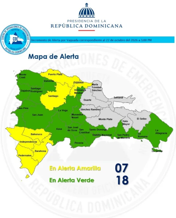 COE: siete provincias en alerta amarilla y 18 en verde por vaguada